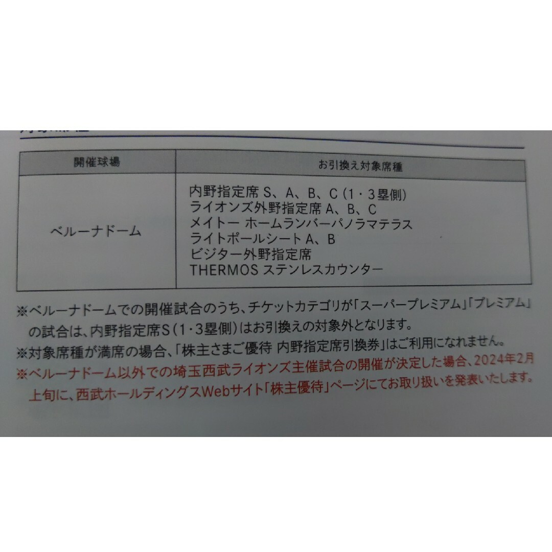 埼玉西武ライオンズ(サイタマセイブライオンズ)の西武株主優待･埼玉西武ライオンズ内野指定席引換券１枚(ベルーナドーム) チケットの優待券/割引券(その他)の商品写真