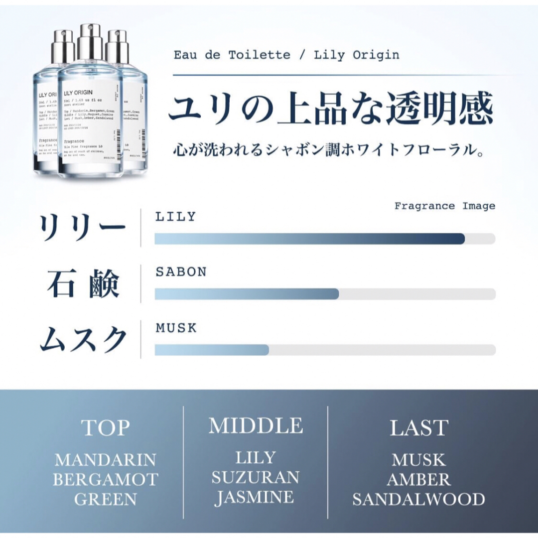 Nile（NGC）(ナイル)のNILE香水　リリーオリジン　オードトワレ50ml コスメ/美容の香水(ユニセックス)の商品写真