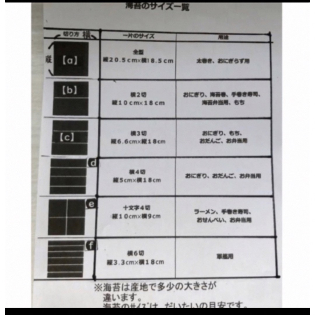 焼き海苔　韓国産少々はね1束50枚　値下げ不可　賞味期限2024年8月1日 食品/飲料/酒の加工食品(乾物)の商品写真