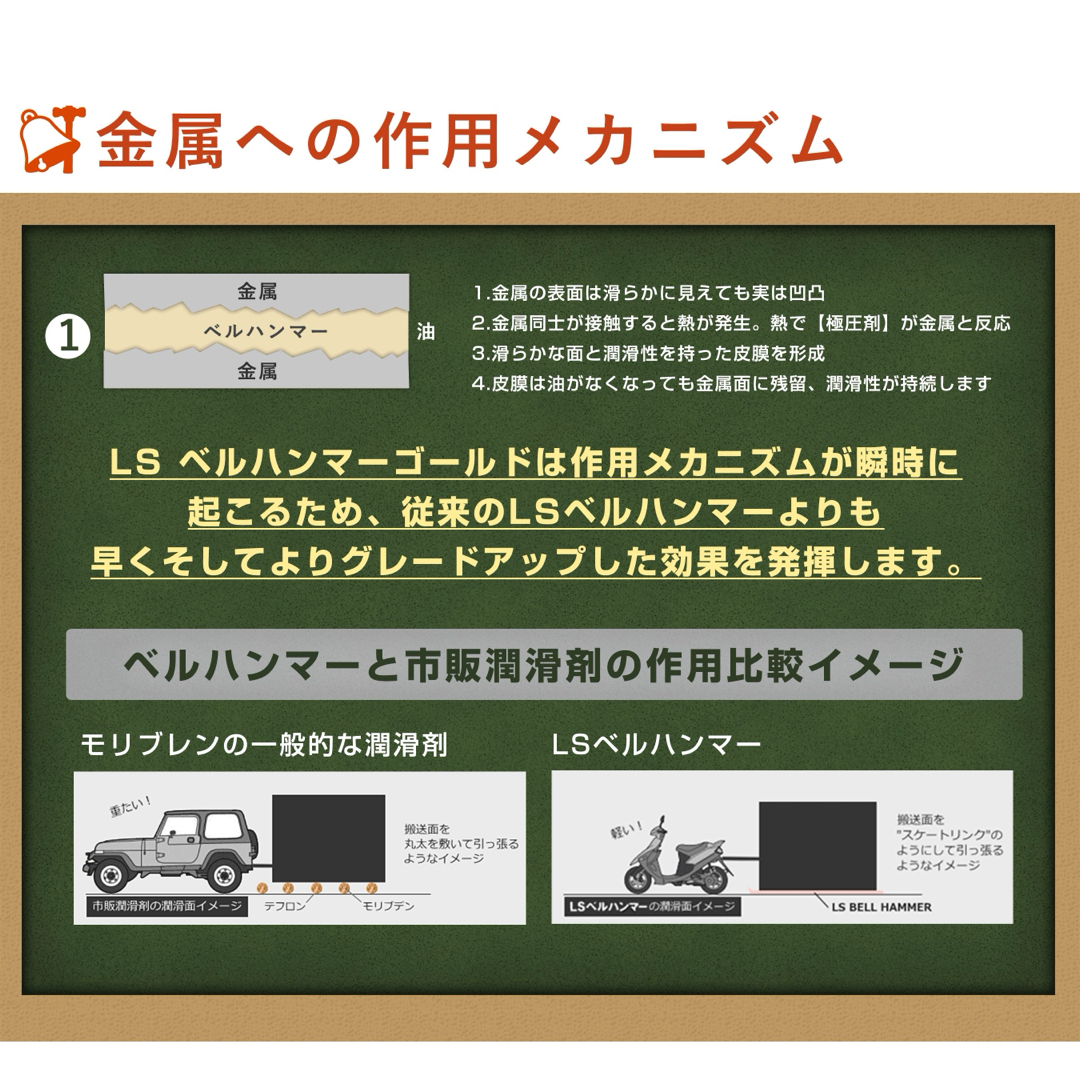 ◎ベルハンマーゴールド◎10ml×3本→30ml 自動車/バイクの自動車(メンテナンス用品)の商品写真