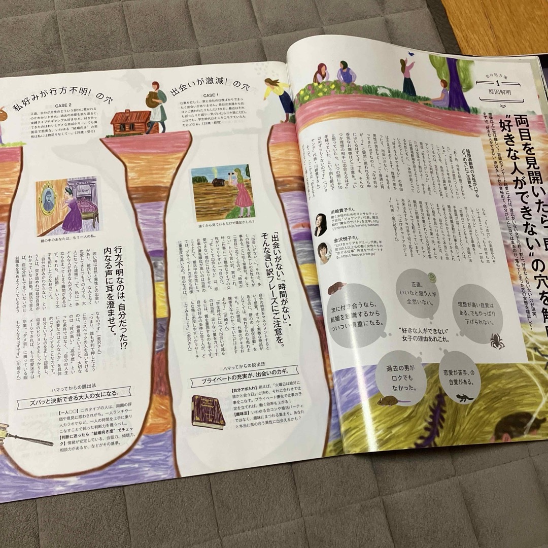 Kis-My-Ft2(キスマイフットツー)のキスマイ　anan雑誌 エンタメ/ホビーの雑誌(アート/エンタメ/ホビー)の商品写真