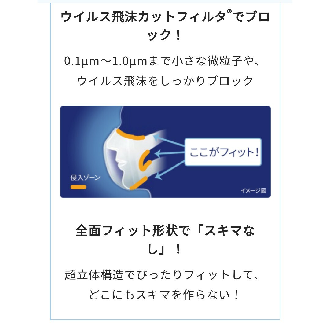 Unicharm(ユニチャーム)のユニ・チャーム　ソフトーク超立体マスク　100枚✕４箱 インテリア/住まい/日用品の日用品/生活雑貨/旅行(日用品/生活雑貨)の商品写真