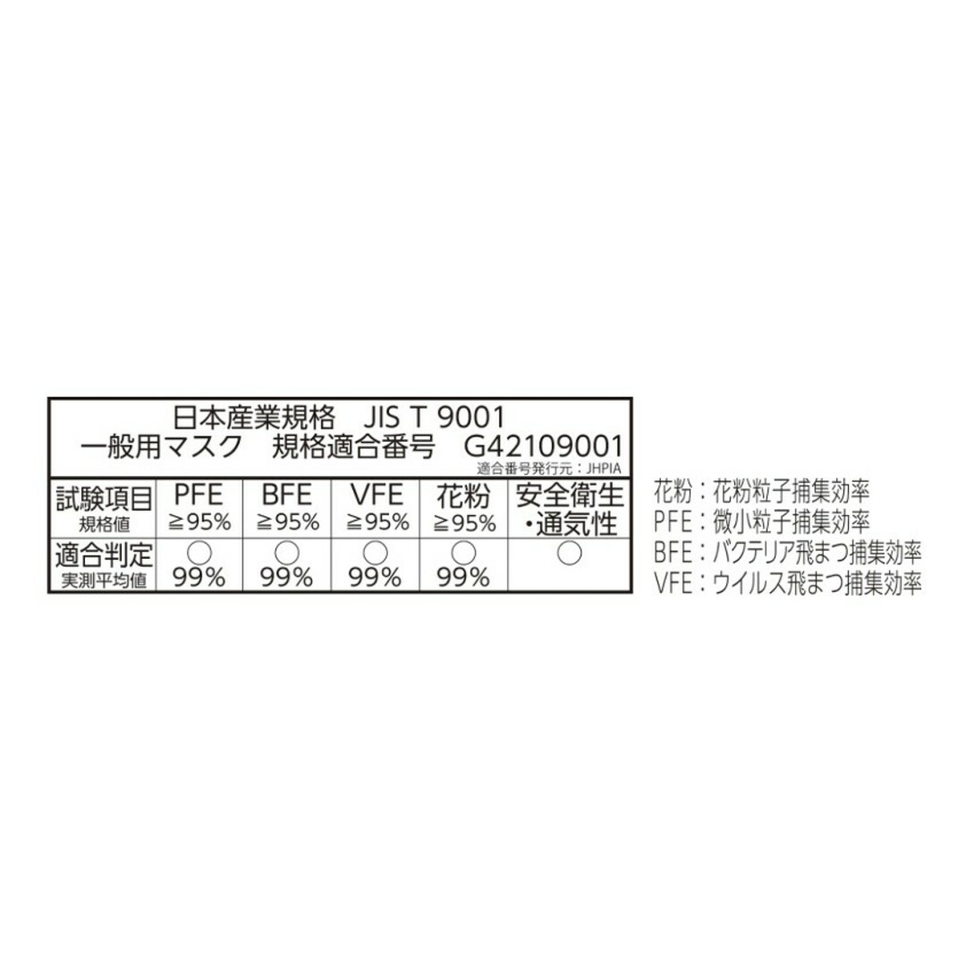 Unicharm(ユニチャーム)のユニ・チャーム　ソフトーク超立体マスク　100枚✕４箱 インテリア/住まい/日用品の日用品/生活雑貨/旅行(日用品/生活雑貨)の商品写真