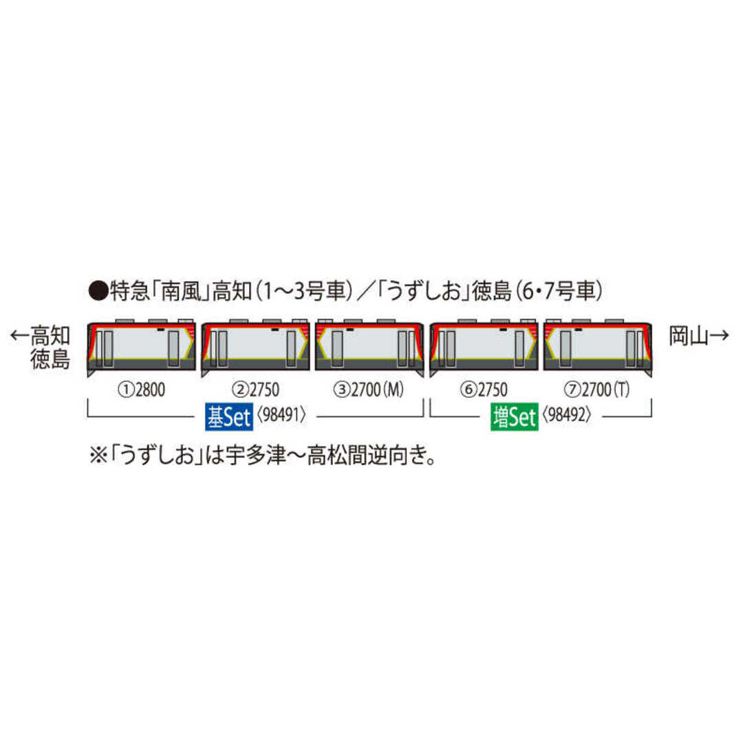 TOMIX 98491 JR 2700系特急ディーゼルカー基本セット エンタメ/ホビーのおもちゃ/ぬいぐるみ(鉄道模型)の商品写真