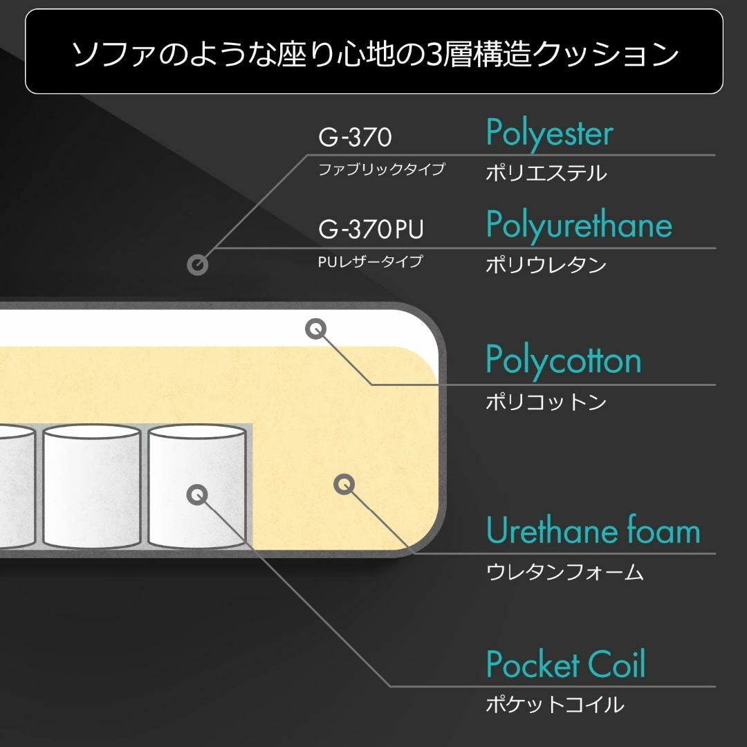 【色: ブラック】Bauhutte (バウヒュッテ) ゲーミングソファチェア2  インテリア/住まい/日用品のオフィス家具(その他)の商品写真