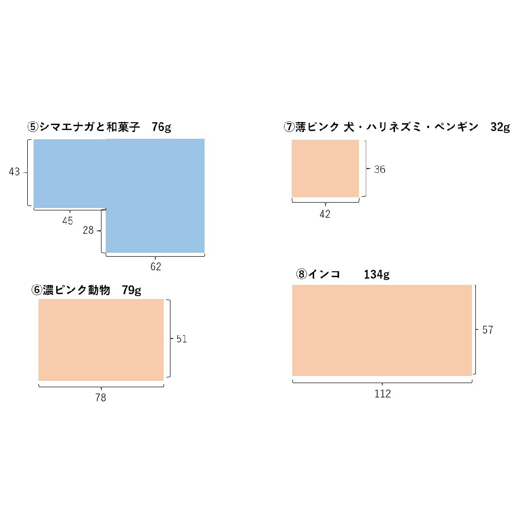 生地　はぎれセット ハンドメイドの素材/材料(生地/糸)の商品写真