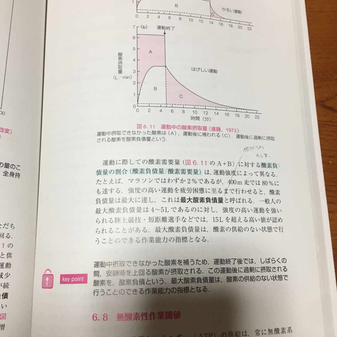 入門運動生理学 エンタメ/ホビーの本(趣味/スポーツ/実用)の商品写真