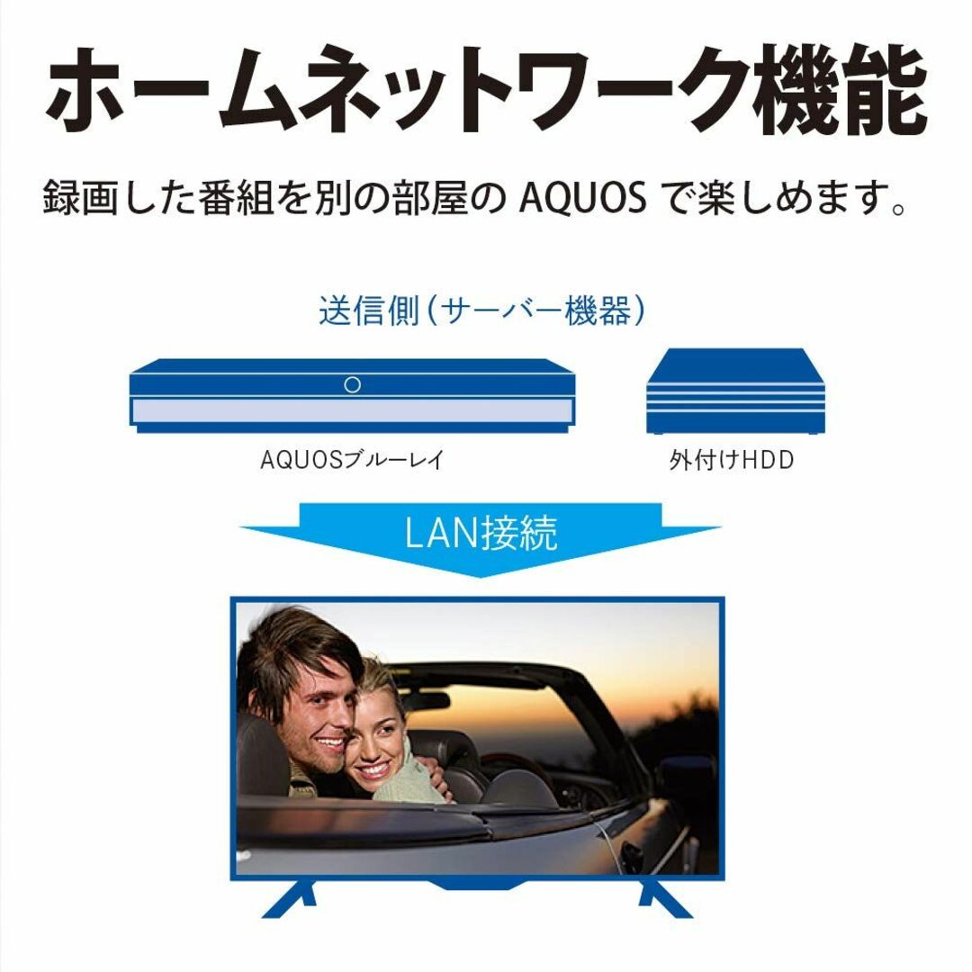 シャープ 42V型 フルハイビジョン 液晶 テレビ AQUOS USB外付けHD スマホ/家電/カメラのテレビ/映像機器(テレビ)の商品写真