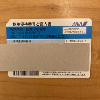 エーエヌエー(ゼンニッポンクウユ)(ANA(全日本空輸))のANA 株主優待(その他)