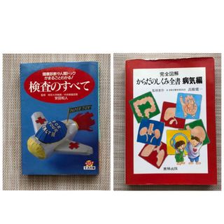 検査のすべて/からだのしくみ全書〜病気編✳︎健康✴︎医療(健康/医学)