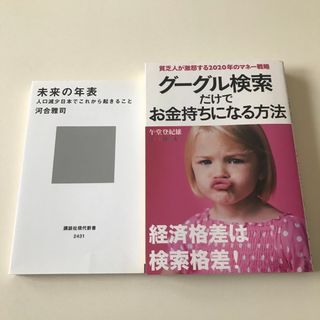 グーグル検索だけでお金持ちになる方法　+おまけ(文学/小説)