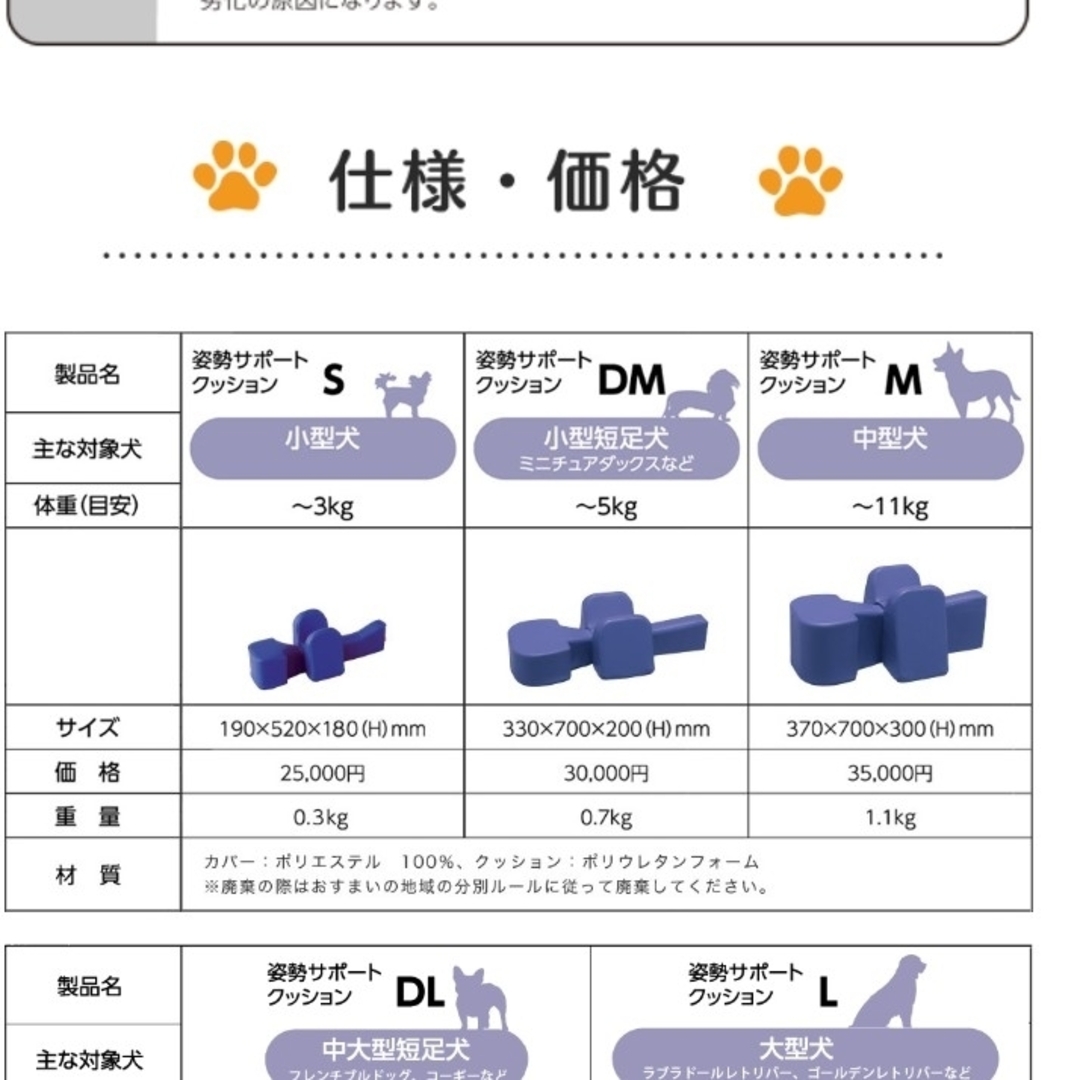 ワンエイド　姿勢サポートクッション　DM その他のペット用品(犬)の商品写真