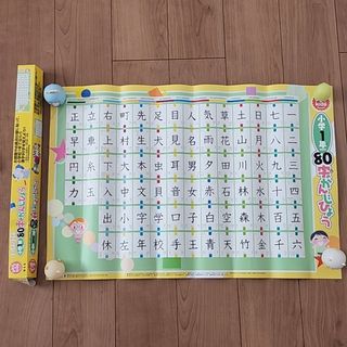 小学1年生　漢字ポスター(語学/参考書)