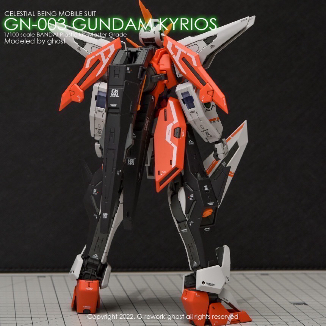MG 1/100 GN-003 ガンダムキュリオス専用水転写式デカールの通販 MG 1/100 GN-003 ガンダムキュリオス専用水転写式デカールの通販