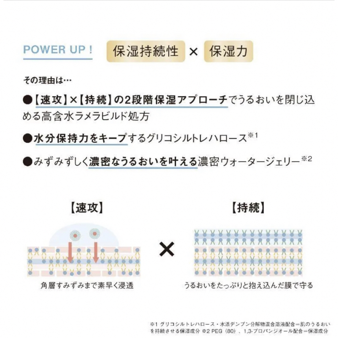 ORBIS(オルビス)のオルビス　オルビスユー　ジェルモイスチャライザー　つめかえ　２個 コスメ/美容のスキンケア/基礎化粧品(保湿ジェル)の商品写真