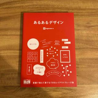 あるあるデザイン(アート/エンタメ)