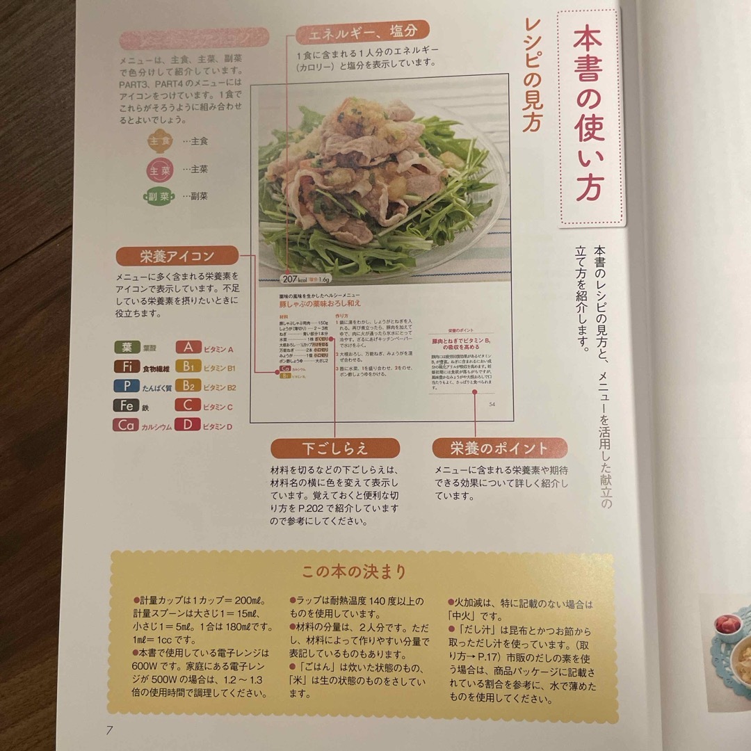 妊娠中のおいしい食事と栄養 エンタメ/ホビーの雑誌(結婚/出産/子育て)の商品写真