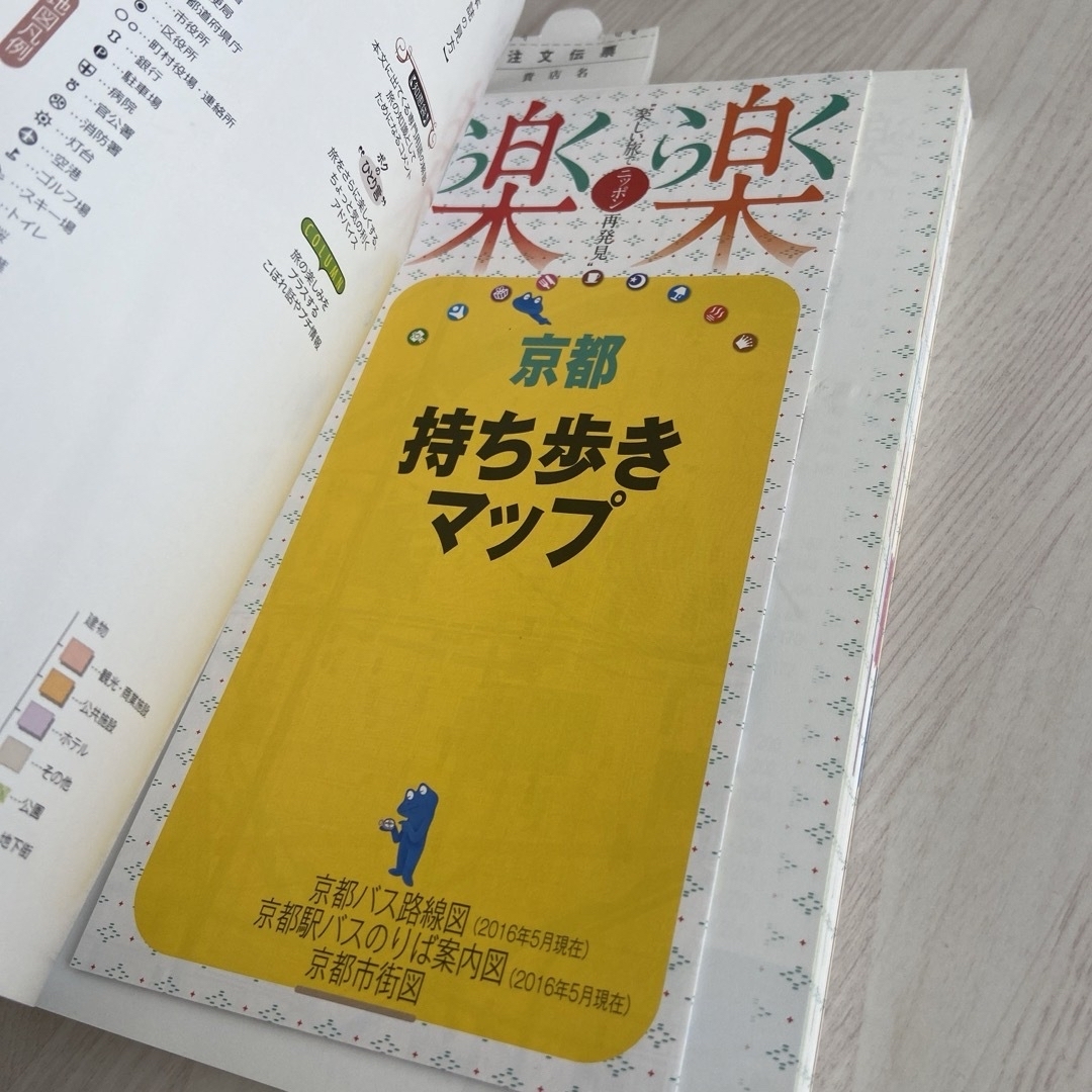【新品未使用】 京都/ＪＴＢパブリッシング エンタメ/ホビーの本(地図/旅行ガイド)の商品写真