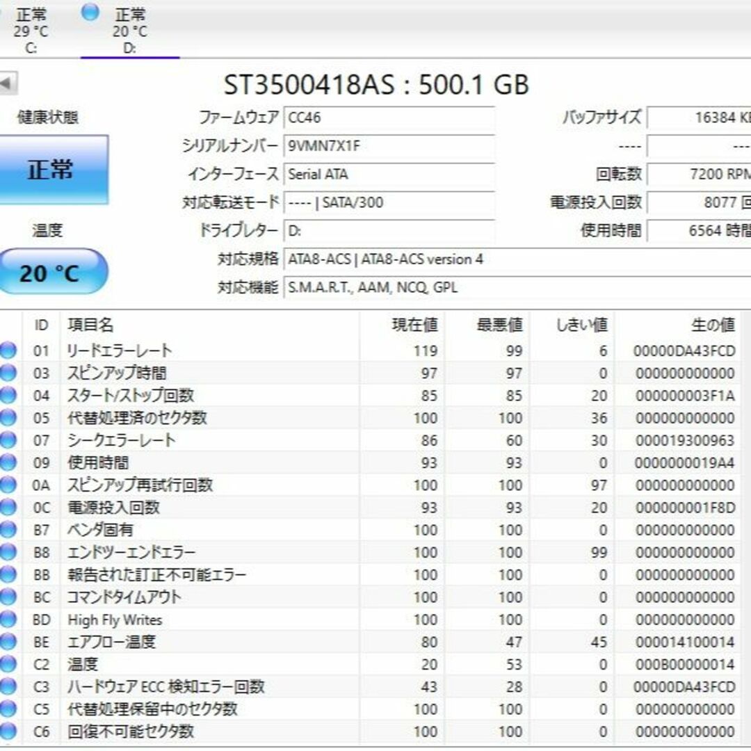 HP(ヒューレットパッカード)のHP/一体型デスクトップPC/TPC-Q045-22/Win11 ⑥ スマホ/家電/カメラのPC/タブレット(デスクトップ型PC)の商品写真