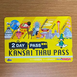 スルッとKANSAI関西 PASS 乗車券 残り1回×1枚 私鉄乗り放題(鉄道乗車券)