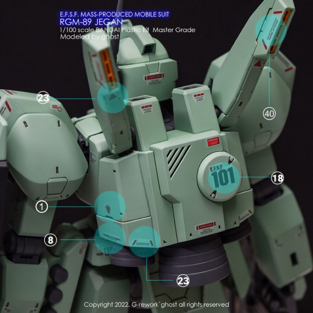 MG 1/100 ジェガン用水転写式デカール エンタメ/ホビーのおもちゃ/ぬいぐるみ(模型/プラモデル)の商品写真