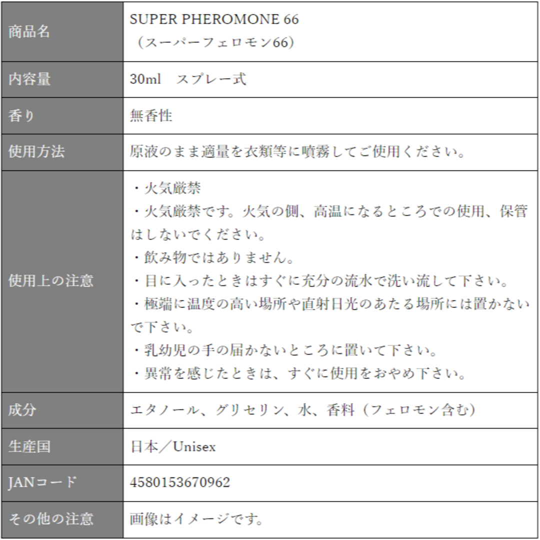 スーパーフェロモン66　★女性のためのモヤモヤ解消フェロモン香水★　 コスメ/美容の香水(ユニセックス)の商品写真