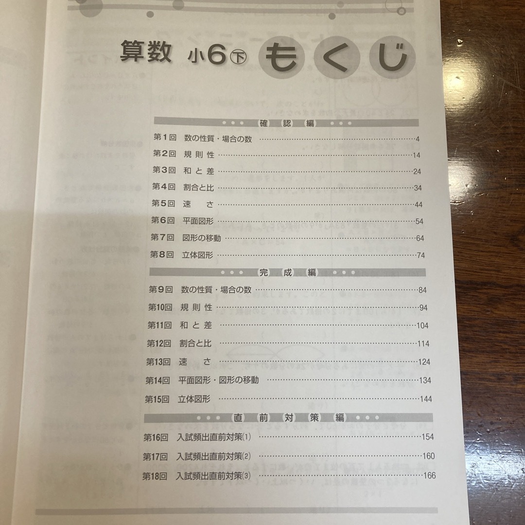 中学受験 新演習／計算日記 算数小6下 エンタメ/ホビーの本(語学/参考書)の商品写真