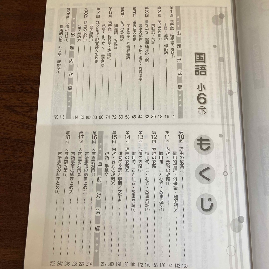 中学受験 新演習／漢字日記 国語小6下 エンタメ/ホビーの本(語学/参考書)の商品写真