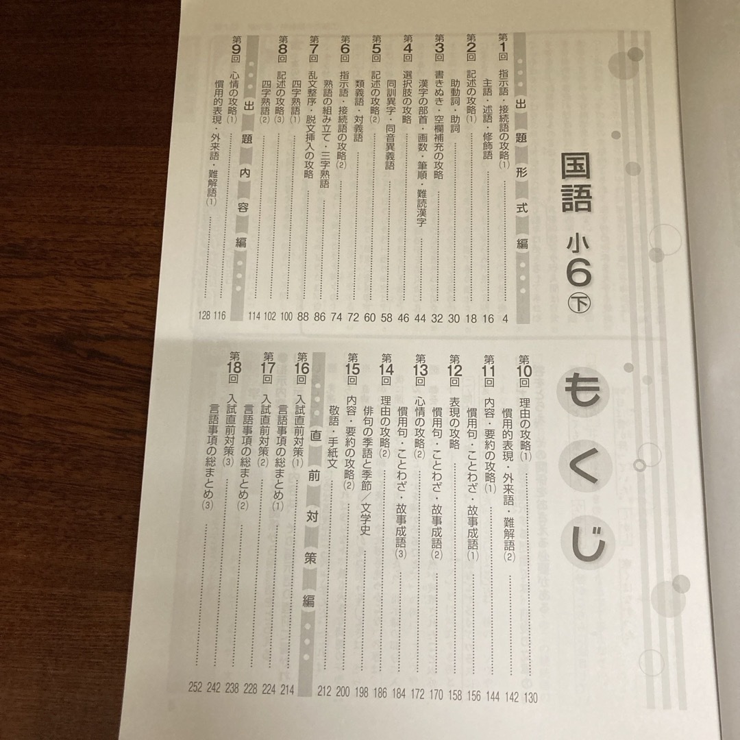 中学受験 新演習／漢字日記 国語小6下 エンタメ/ホビーの本(語学/参考書)の商品写真