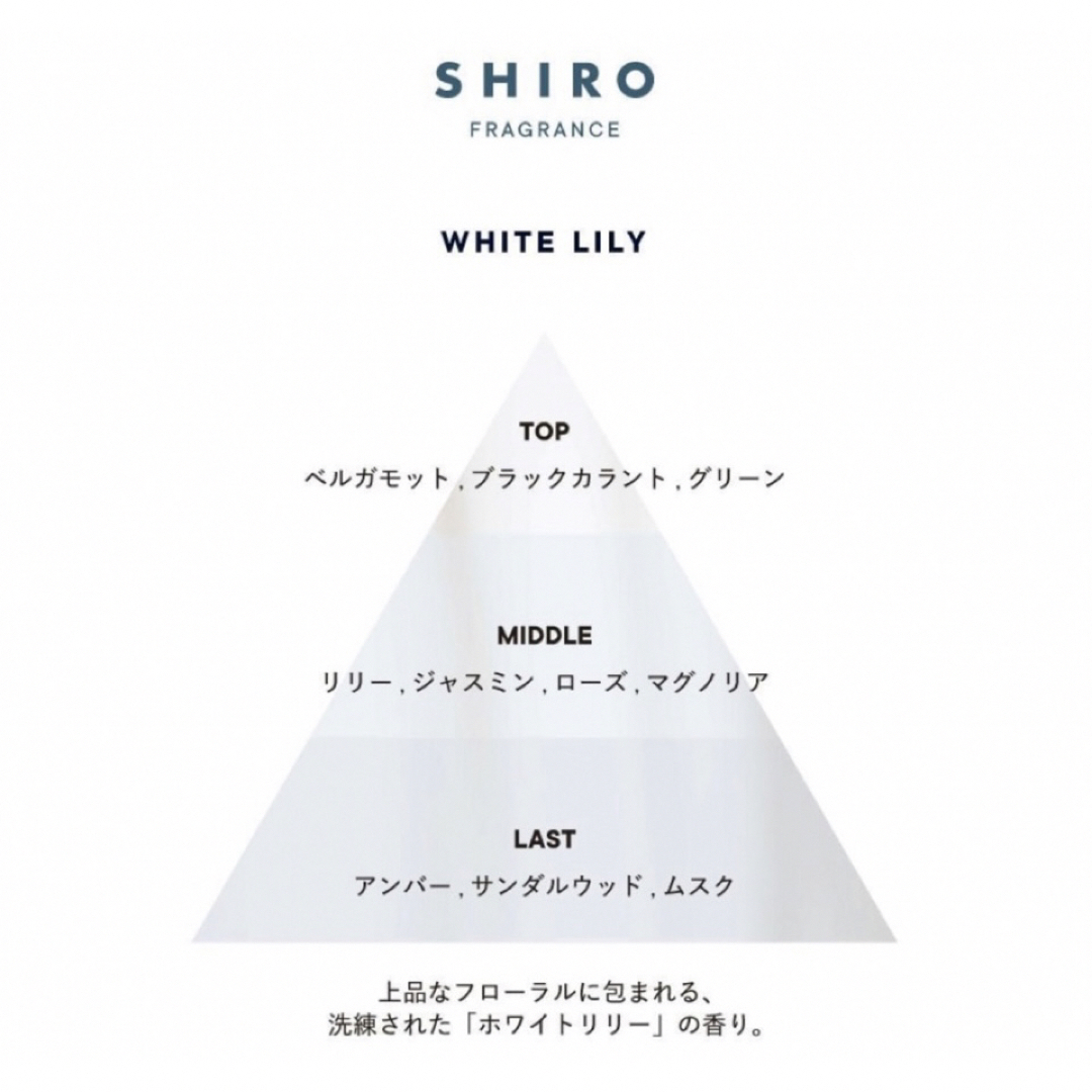 shiro(シロ)のSHIRO NEWサボン＆NEWホワイトリリー　ボディコロン2本セット コスメ/美容の香水(ユニセックス)の商品写真