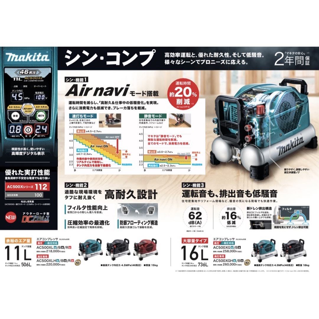 Makita(マキタ)の【送料込！大特価！】マキタ コンプレッサ AC500XLB 黒 タンク容量11L その他のその他(その他)の商品写真