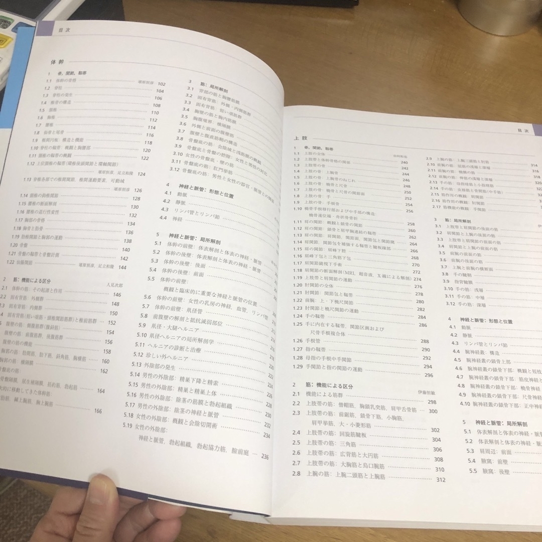 柔道整復　プロメテウス　解剖学アトラス　中古　医療事典 エンタメ/ホビーの本(健康/医学)の商品写真