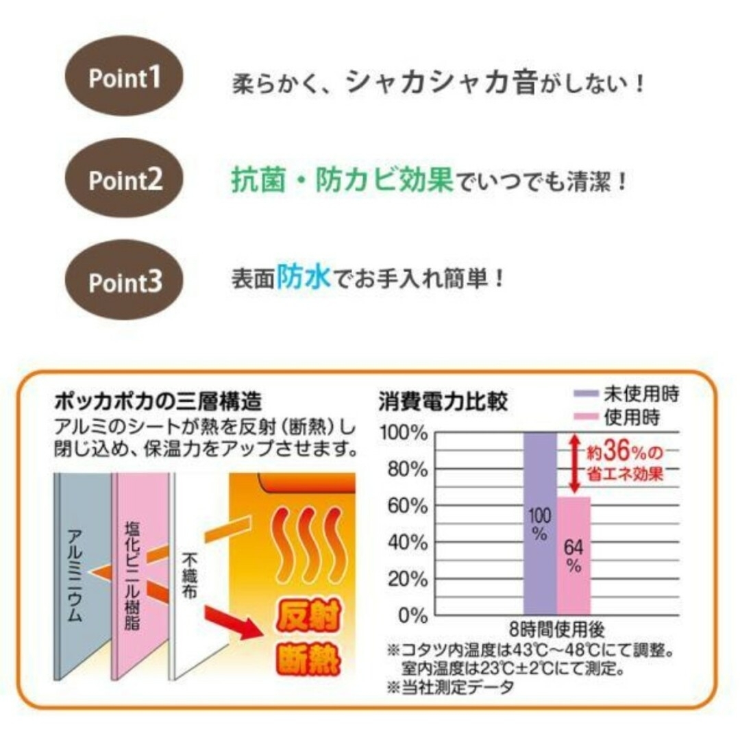 新品【防カビ 抗菌 節電】こたつ内掛け保温【150×150】柔らかい【多機能】 インテリア/住まい/日用品の机/テーブル(こたつ)の商品写真