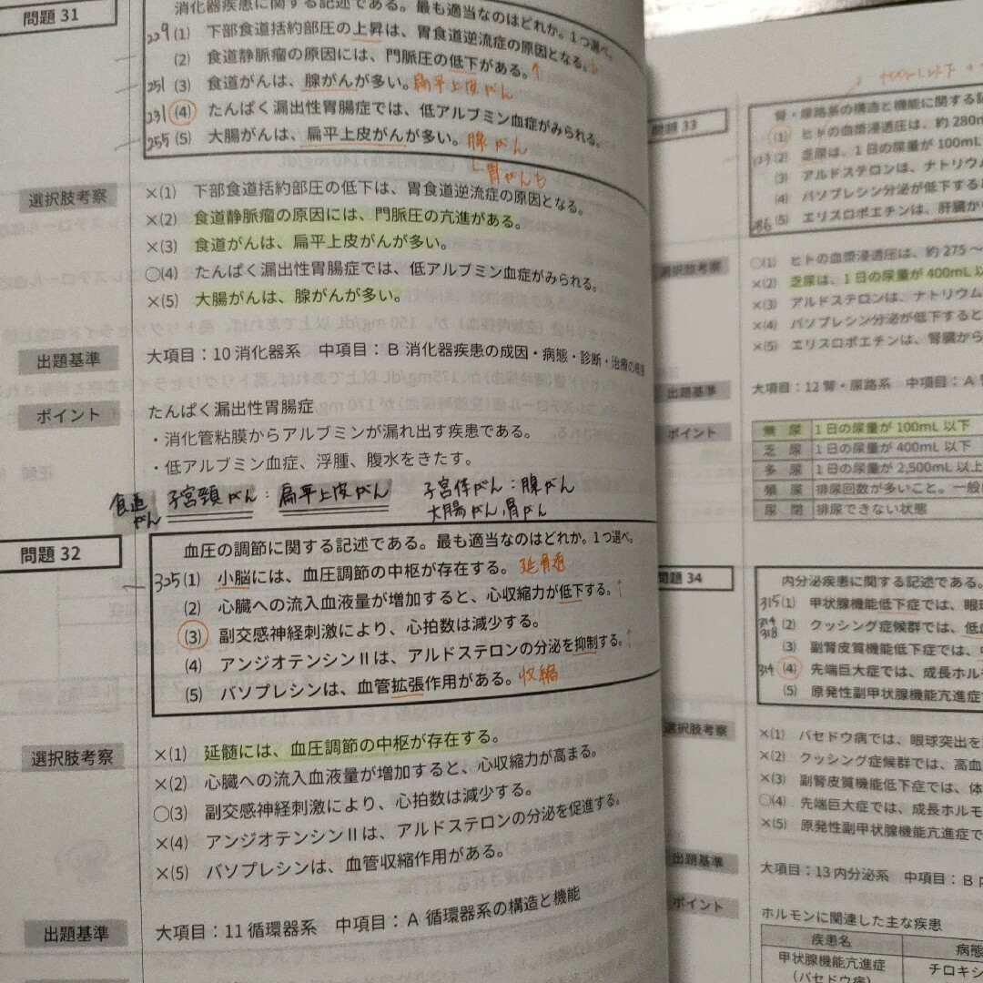 第38回管理栄養士国家試験対策全国統一模擬試験2 エンタメ/ホビーの本(資格/検定)の商品写真