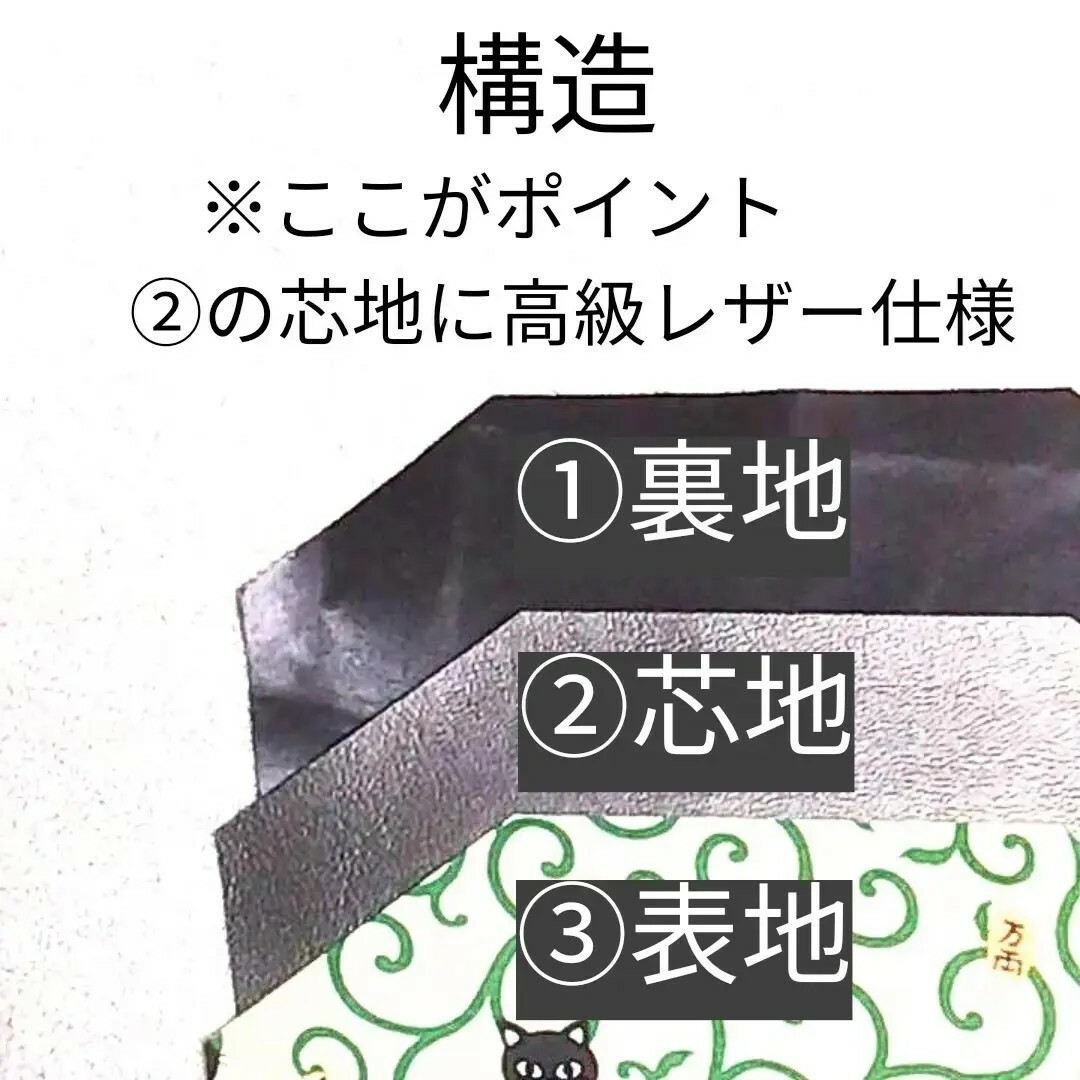 コインケース　『花手毬』 レディースのファッション小物(コインケース)の商品写真