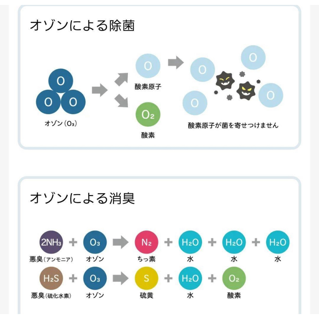 スフィアライト  除菌 ・ 消臭 オゾン発生機 オゾンポッド Uv+ スマホ/家電/カメラの生活家電(空気清浄器)の商品写真