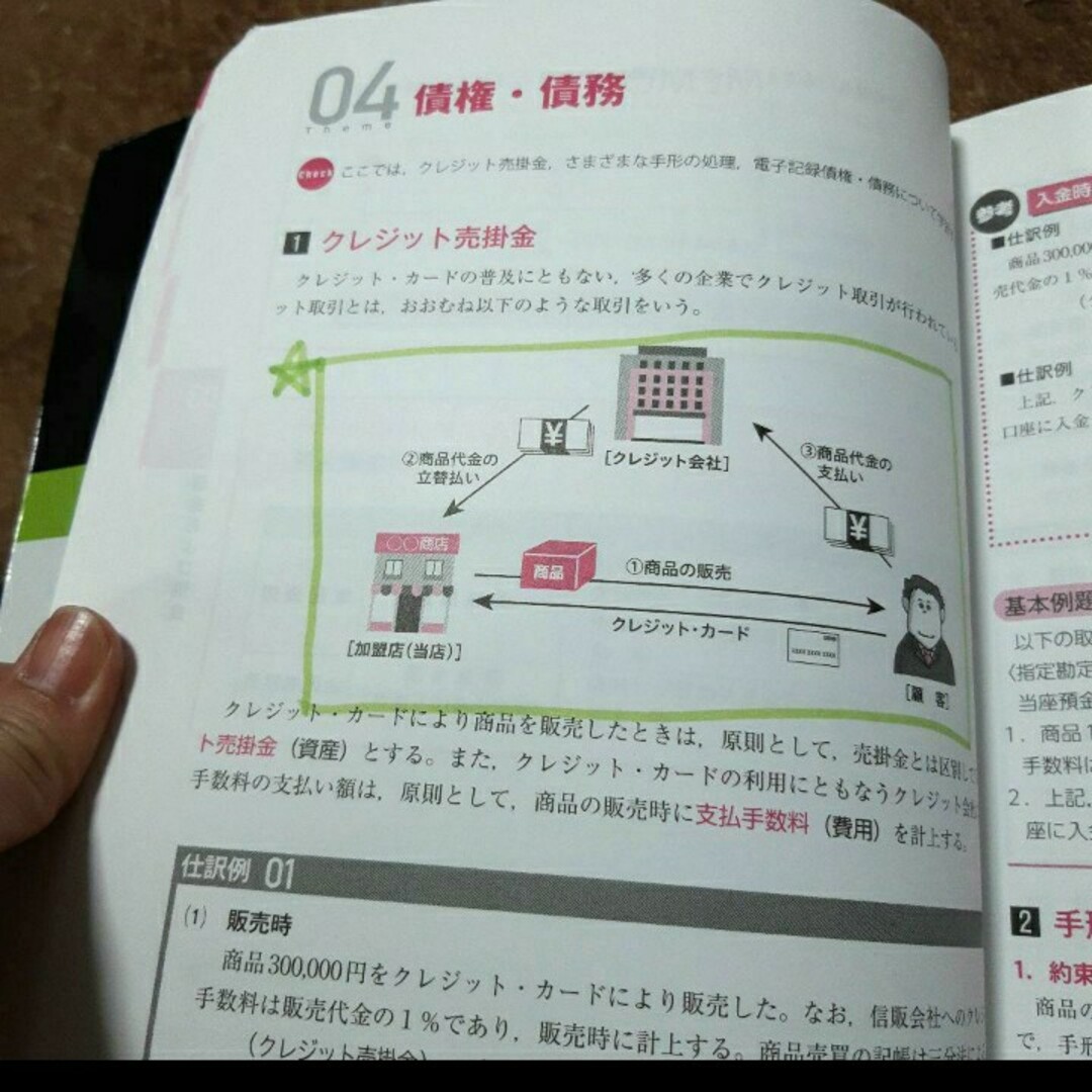 TAC出版(タックシュッパン)の合格テキスト　日商簿記2級 エンタメ/ホビーの本(資格/検定)の商品写真