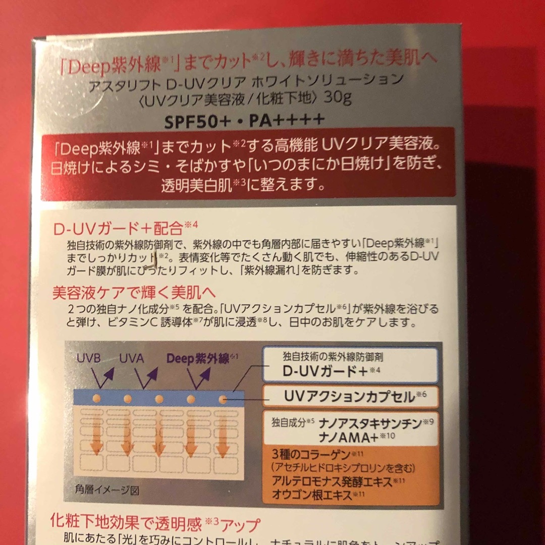 ASTALIFT(アスタリフト)のアスタリフト　ホワイトソリューション コスメ/美容のボディケア(日焼け止め/サンオイル)の商品写真