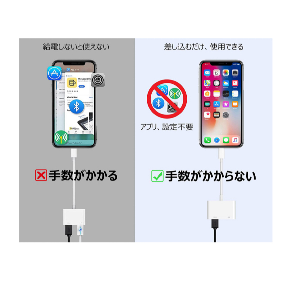 IPhone HDMI 変換アダプタ 1080P 給電不要最新のiOS対応の通販 by