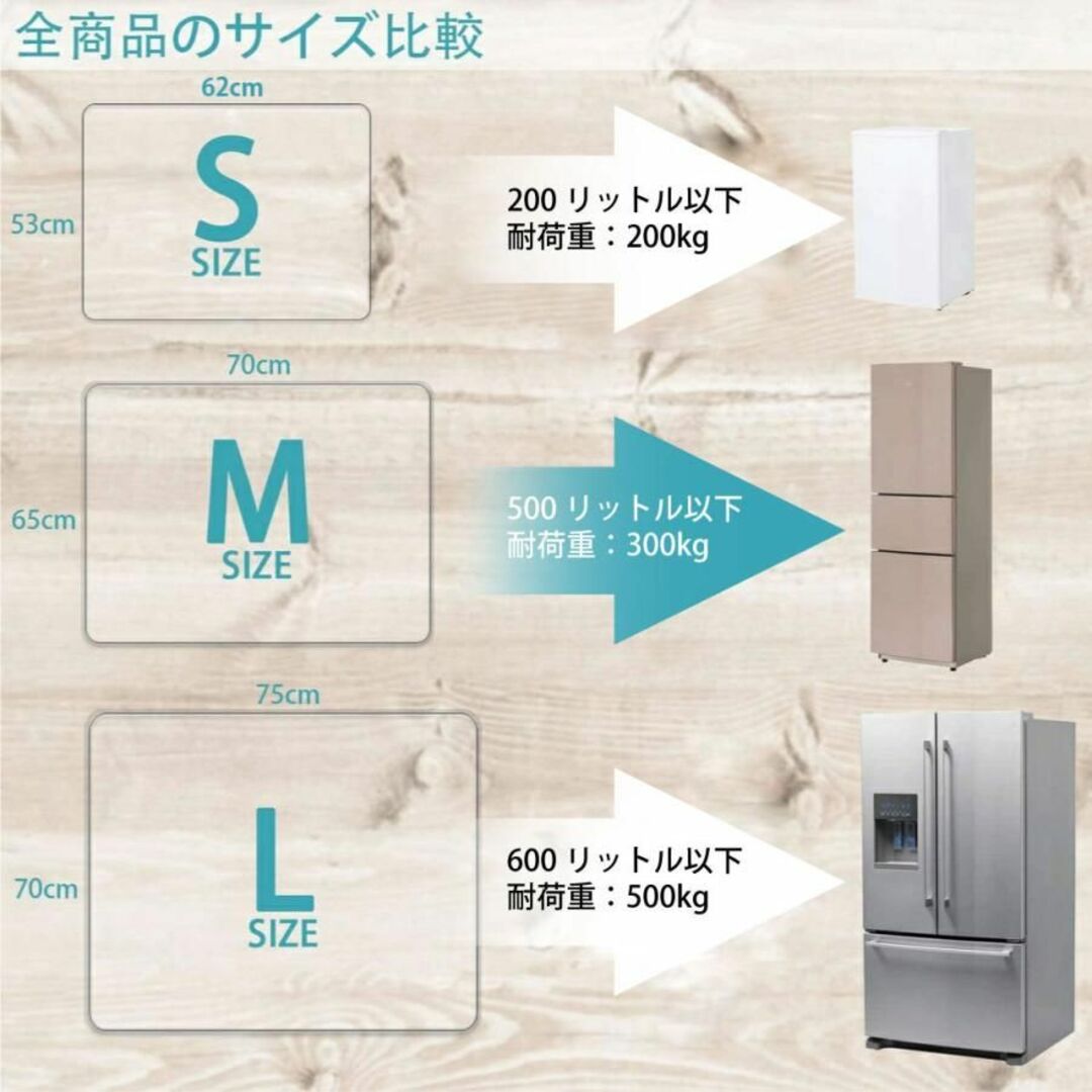 冷蔵庫マット Mサイズ 透明 キズ/凹み防止 滑り止め 床暖対応 PVC インテリア/住まい/日用品のラグ/カーペット/マット(キッチンマット)の商品写真