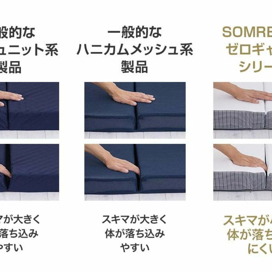 SOMRESTA（ソムレスタ） ゼロギャップ 三つ折りマットレス シングル 厚さ インテリア/住まい/日用品のベッド/マットレス(マットレス)の商品写真