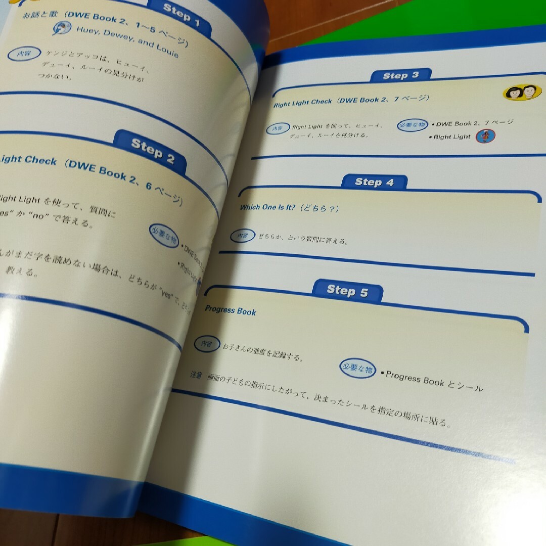 ステップバイステップ　Guide キッズ/ベビー/マタニティのおもちゃ(知育玩具)の商品写真