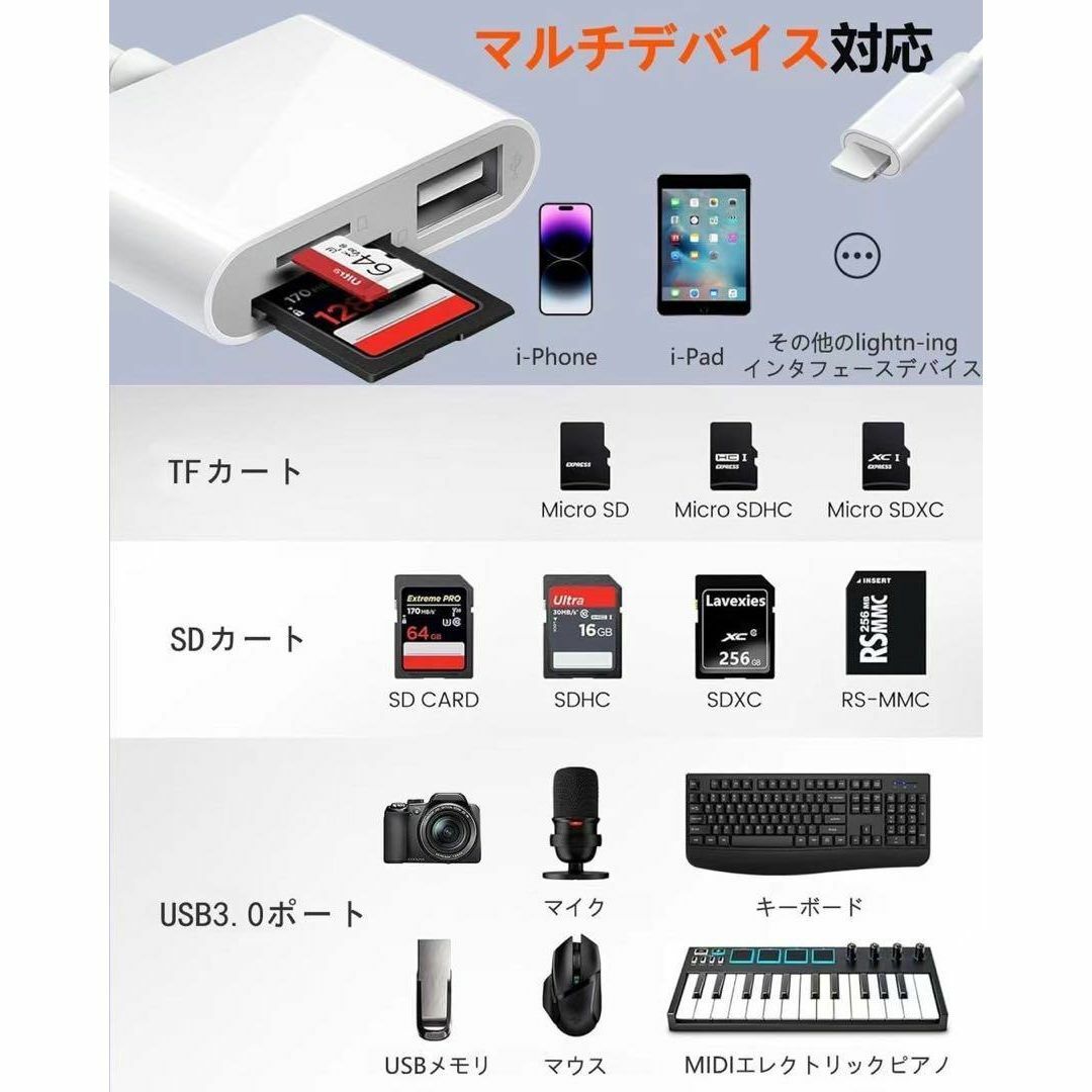 カードリーダー　アイフォン　SDカード　USB スマホ/家電/カメラのスマホアクセサリー(その他)の商品写真