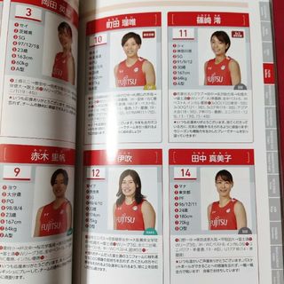 第23回Ｗリ－グ公式プログラム 2021-2022(趣味/スポーツ/実用)