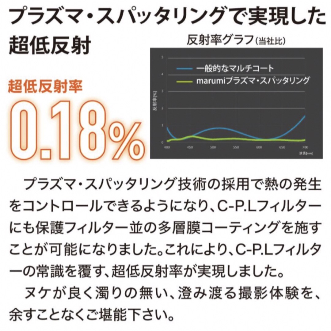 未開封 77 PLASMA EXUSマルミ サーキュラー PLフィルター スマホ/家電/カメラのカメラ(フィルター)の商品写真