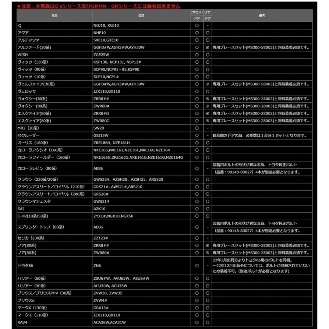 トヨタ(トヨタ)のtabb7890様専用 TRD ドアスタビライザー2個×2組（1台分） 自動車/バイクの自動車(汎用パーツ)の商品写真