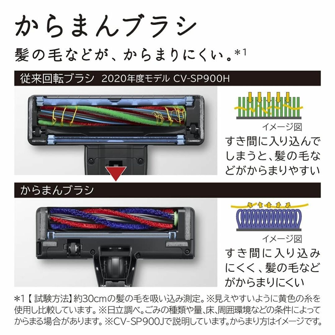 日立 掃除機 パワかる サイクロン式 本体日本製 軽量ボディ 自走式 CV-SP スマホ/家電/カメラの生活家電(その他)の商品写真