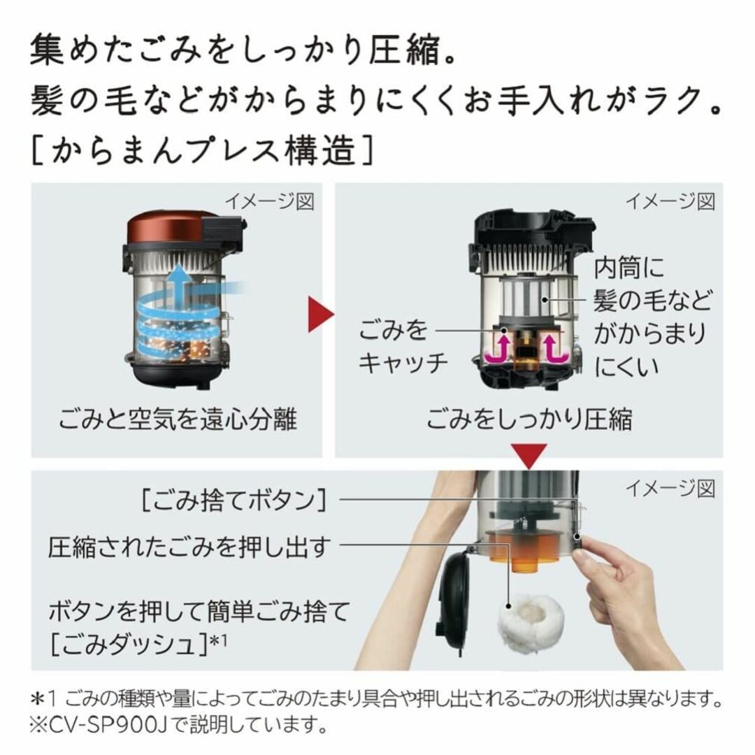 日立 掃除機 パワかる サイクロン式 本体日本製 軽量ボディ 自走式 CV-SP スマホ/家電/カメラの生活家電(その他)の商品写真