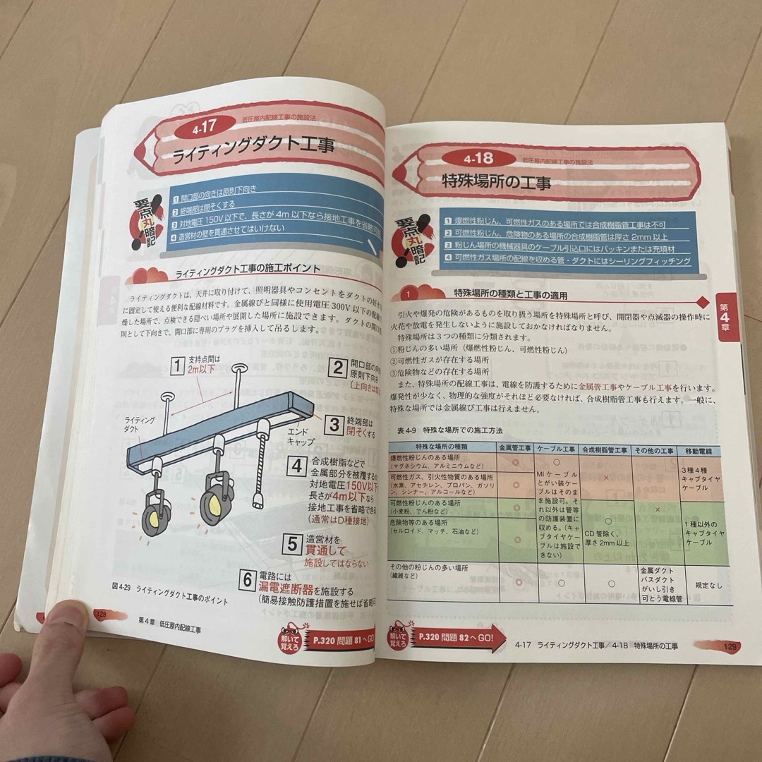 ぜんぶ絵で見て覚える第１種電気工事士筆記試験すい～っと合格 エンタメ/ホビーの本(科学/技術)の商品写真