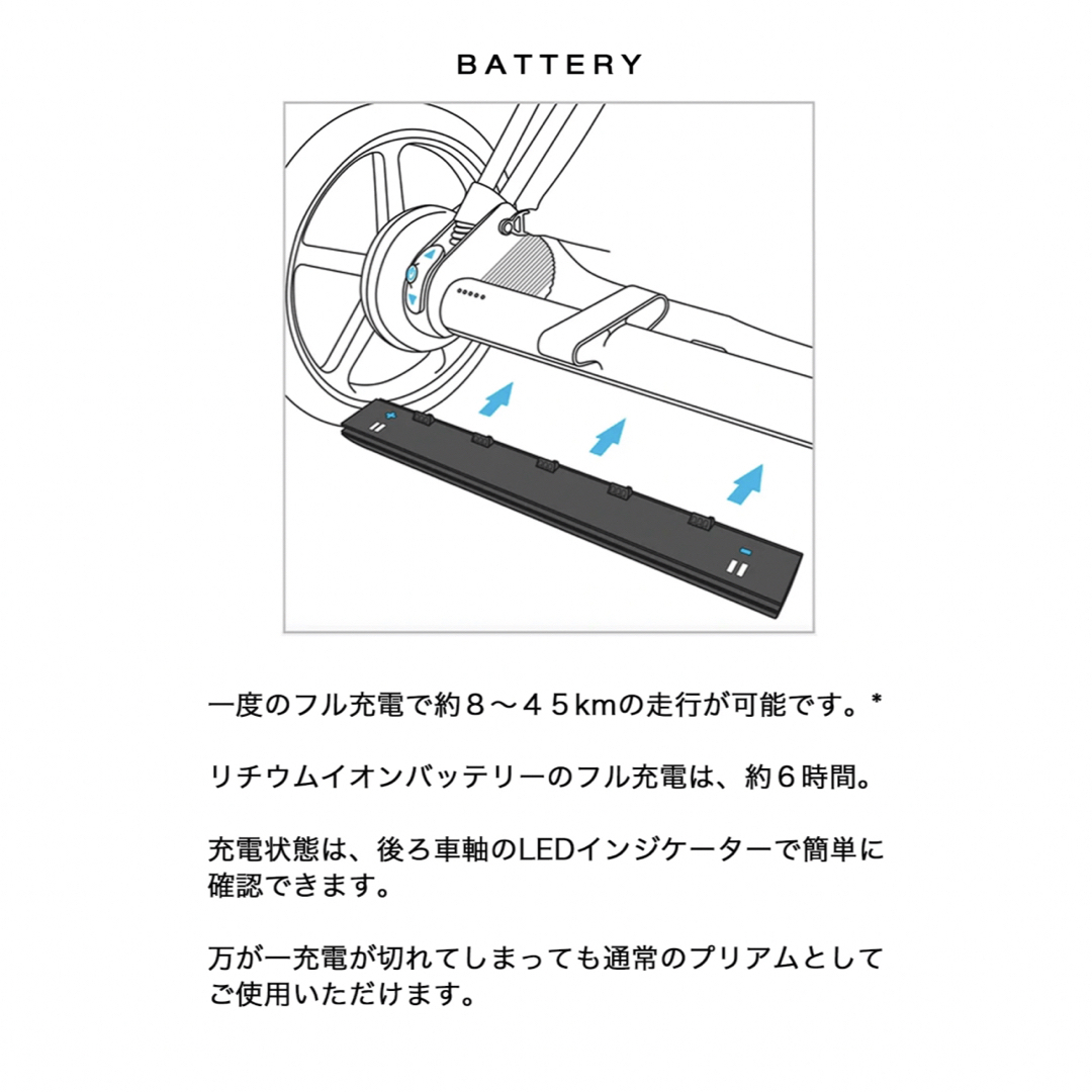 cybex(サイベックス)の【新品】Cybex 電動ベビーカー e-Priam ローズゴールド　フレーム キッズ/ベビー/マタニティの外出/移動用品(ベビーカー/バギー)の商品写真